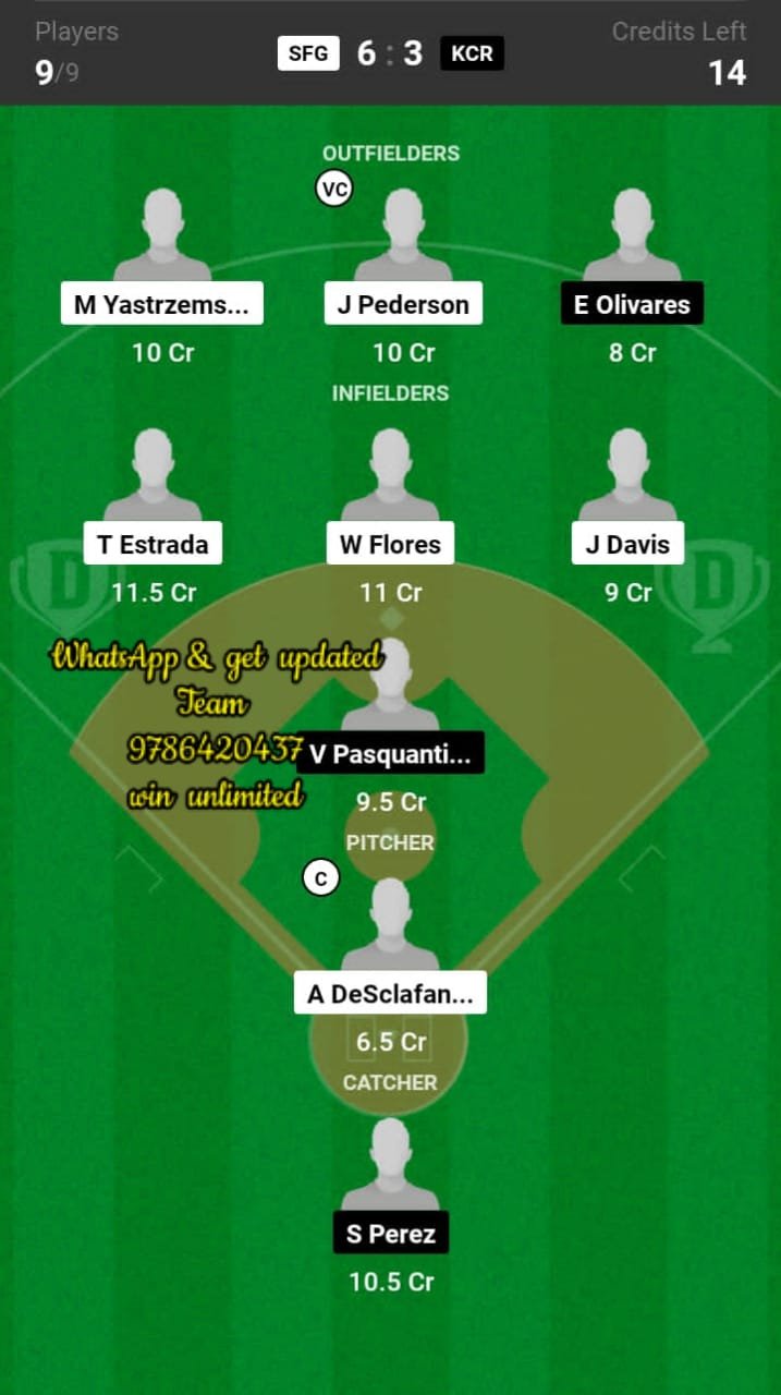 SFG vs KCR Dream11 Team fantasy Prediction MLB