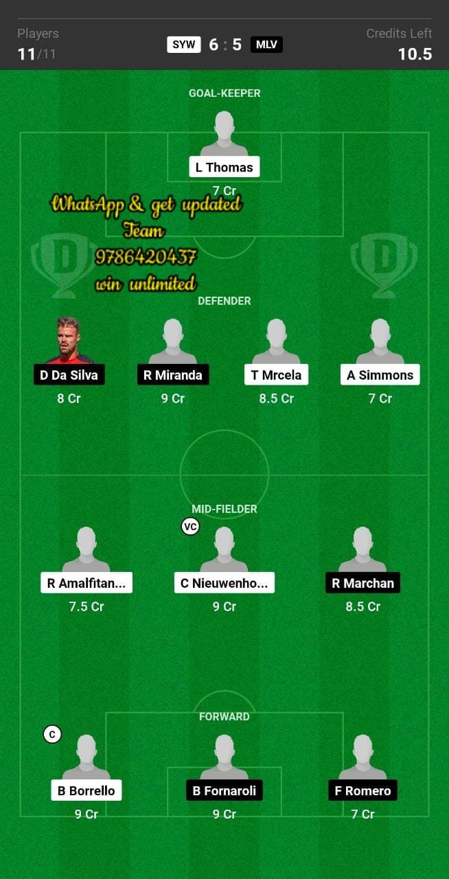 SYW vs MLV Dream11 Team fantasy Prediction A League