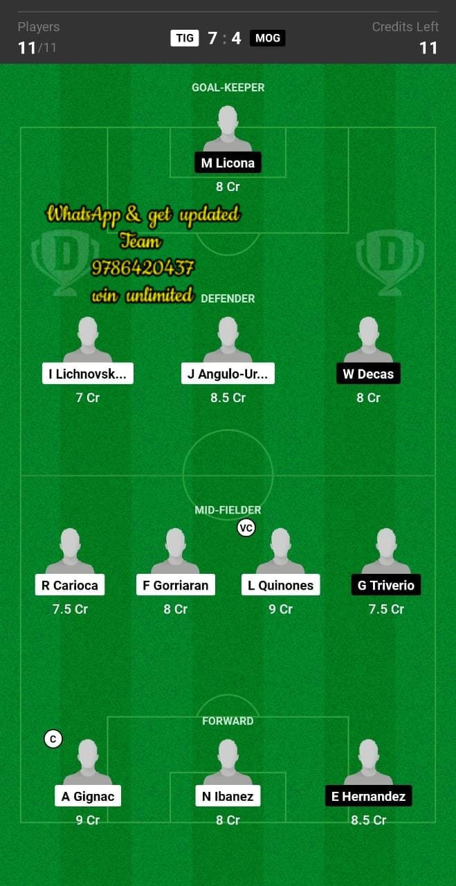 TIG vs MOG Dream11 Team fantasy Prediction Concacaf Champions League