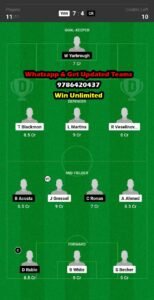 VAN vs CR Dream11 Team fantasy Prediction MLS