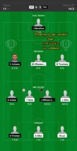 VIT vs PAC Dream11 Team fantasy Prediction Portuguese League
