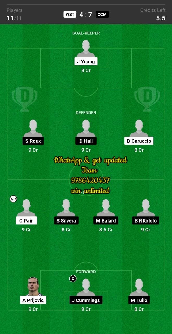 WST vs CCM Dream11 Team fantasy Prediction A League