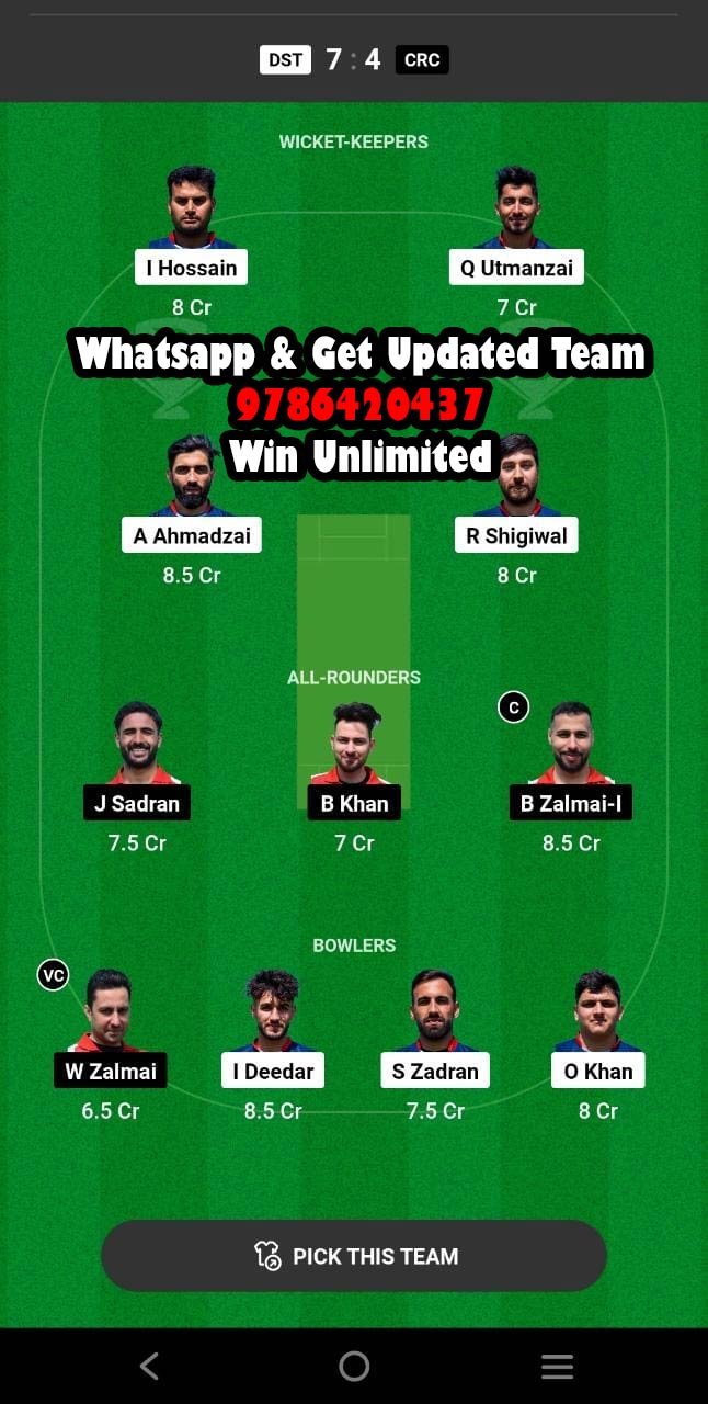 ACT vs ICCV 45th Match Dream11 Team fantasy Prediction FanCode ECS