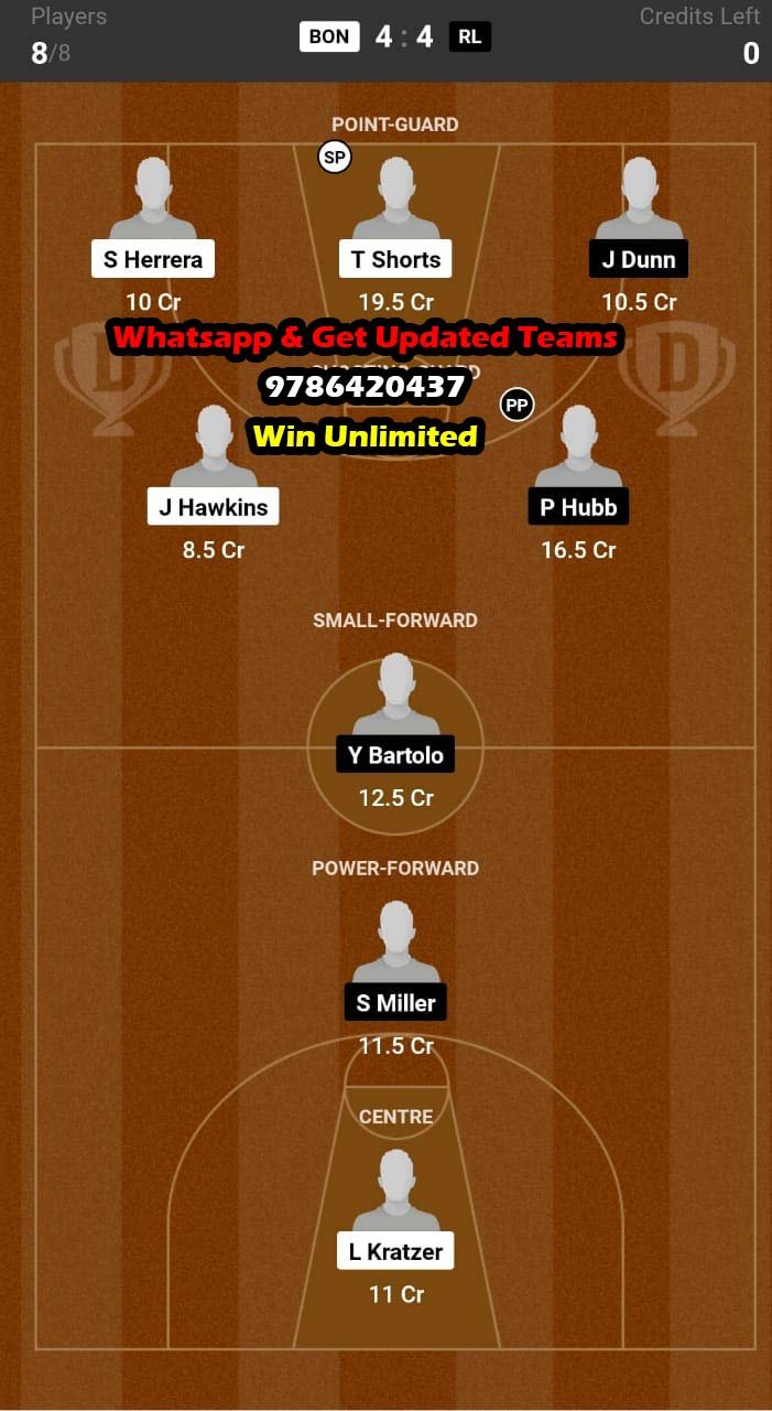 BON vs RL Dream11 Team fantasy Prediction German Basketball League