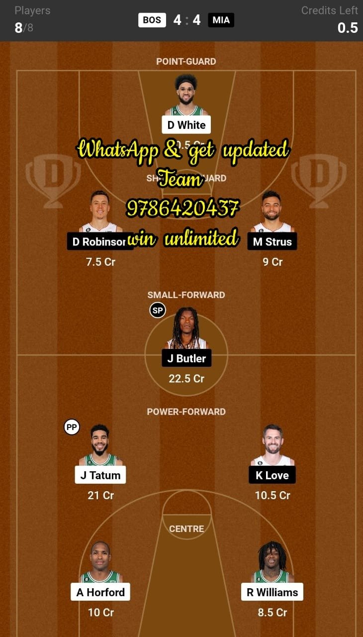 BOS vs MIA Dream11 Team fantasy Prediction American Basketball League