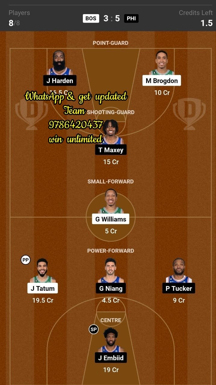 BOS vs PHX Dream11 Team fantasy Prediction American Basketball League