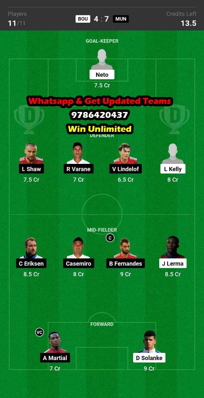 BOU vs MUN Dream11 Team fantasy Prediction Premier League