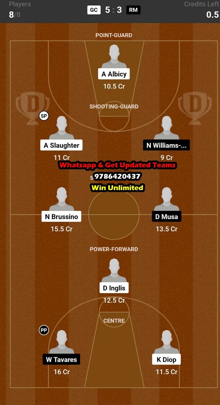 GC vs RM Dream11 Team fantasy Prediction Liga ACB