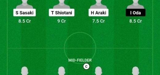 HIR vs FKK Dream11 Team fantasy Prediction J League