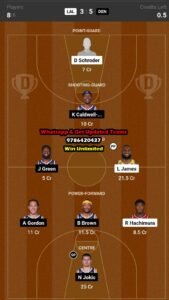 LAL vs DEN Dream11 Team fantasy Prediction American Basketball League (2)