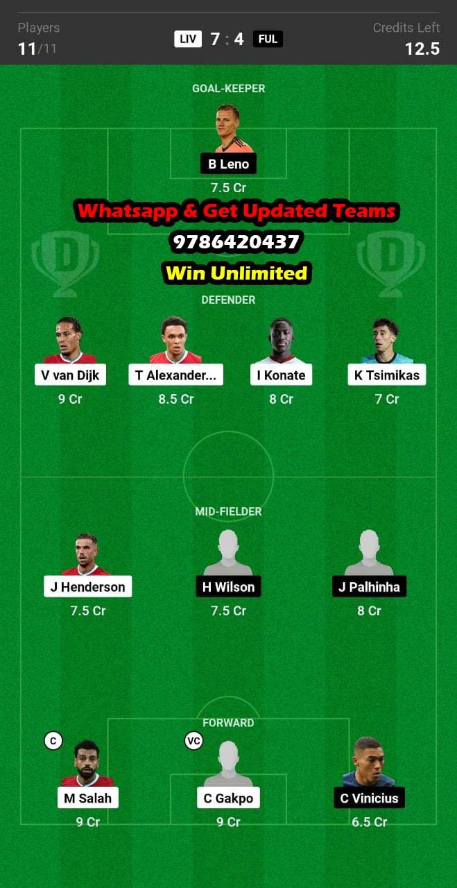 LIV vs FUL Dream11 Team fantasy Prediction Premier League