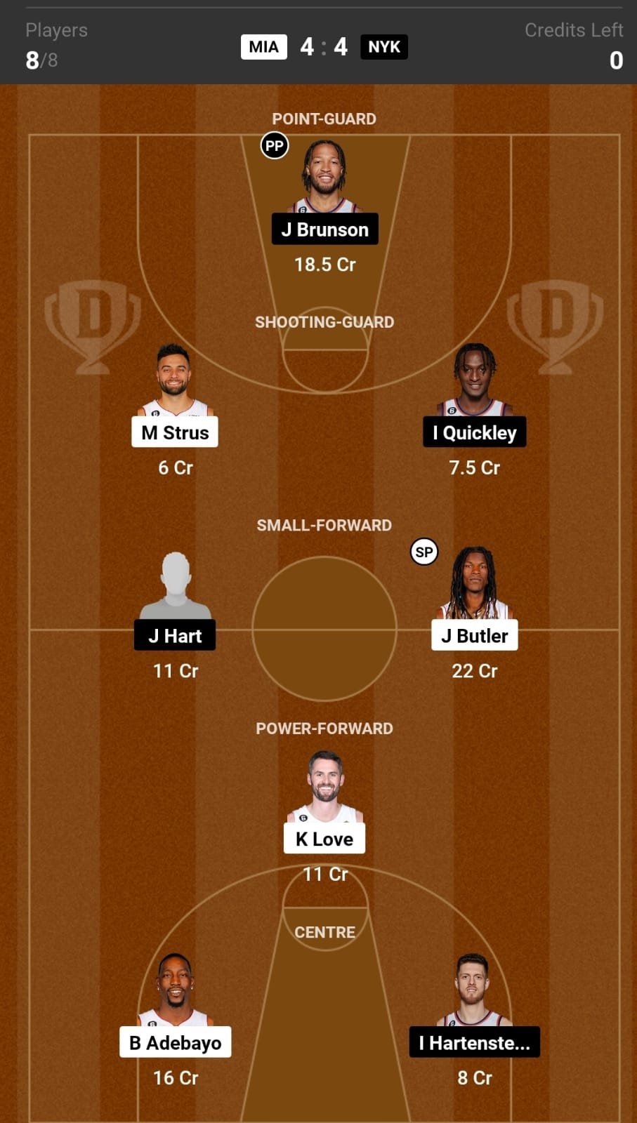 MIA vs NYK Dream11 Team fantasy Prediction American Basketball League (3)