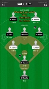 NYM vs AB Dream11 Team fantasy Prediction MLB