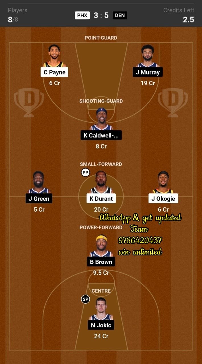 PHX vs DEN Dream11 Team fantasy Prediction American Basketball League (3)