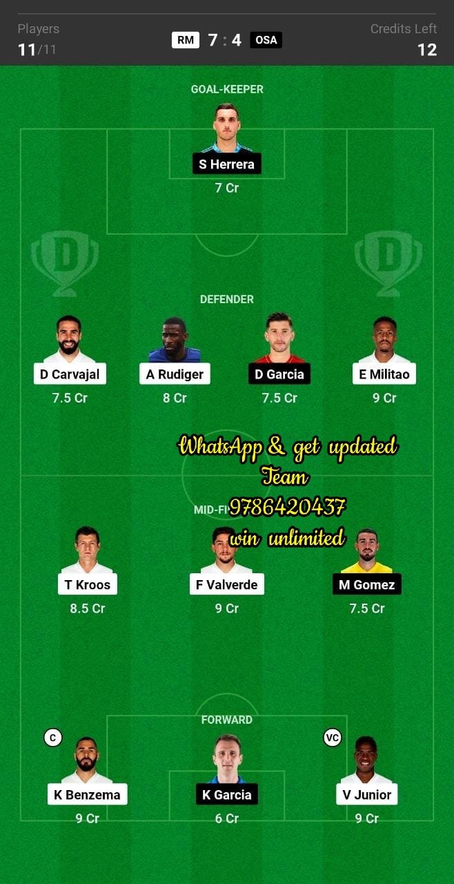 RM vs OSA Dream11 Team fantasy Prediction Copa de Rey