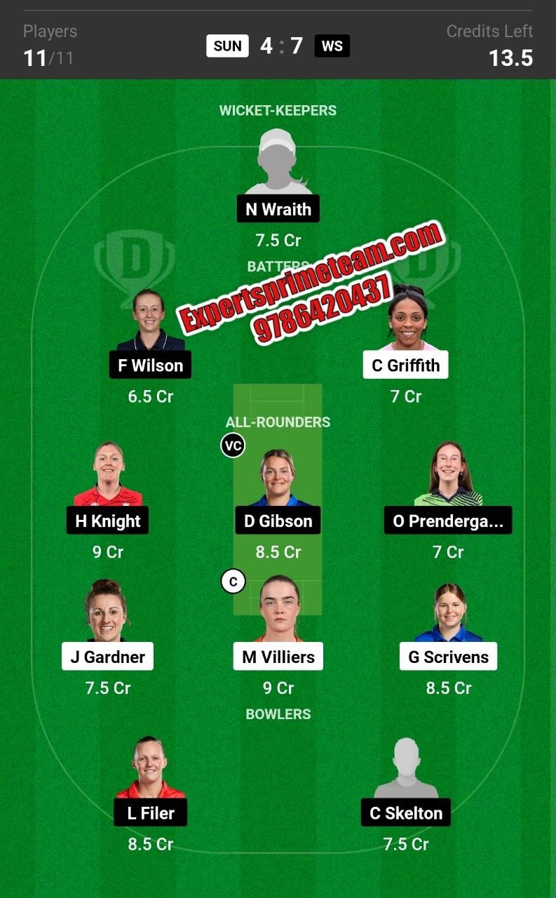 SUN vs WS 17th Match Dream11 Team fantasy Prediction English Women's Regional T20