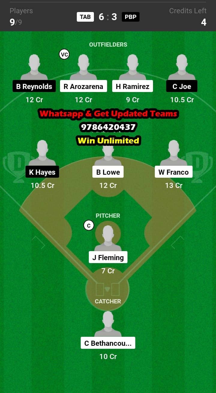 TAB vs PBP Dream11 Team fantasy Prediction MLB