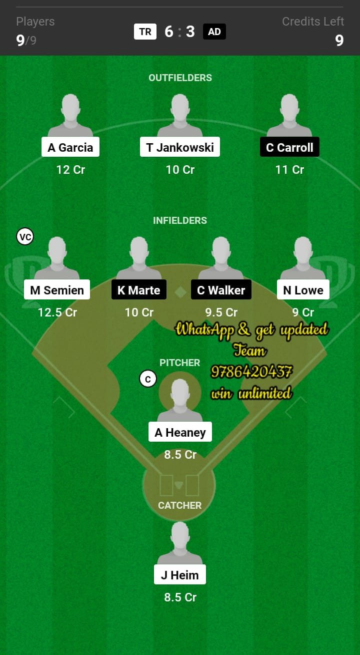 TR vs AD Dream11 Team fantasy Prediction MLB