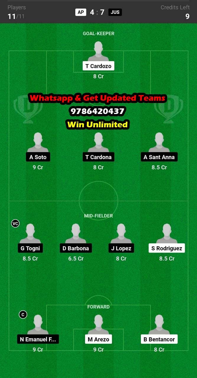 AP vs JUS Dream11 Team fantasy Prediction Copa Sudamericana