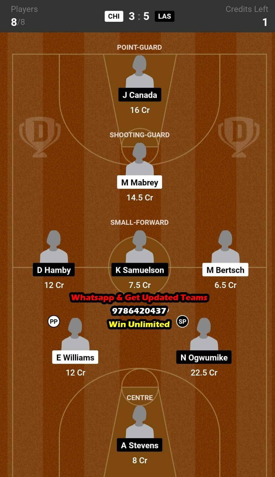 CHI vs LAS Dream11 Team fantasy Prediction American Women's Basketball League