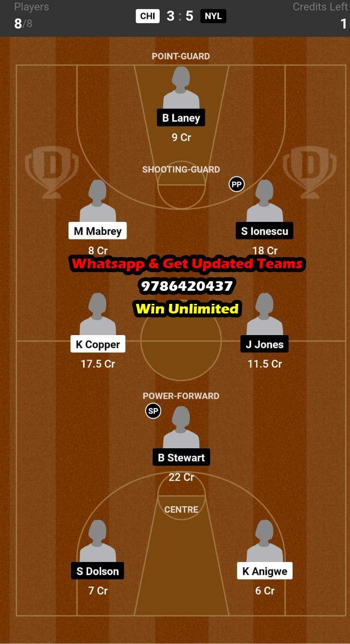 CHI vs NYL Dream11 Team fantasy Prediction American Women's Basketball