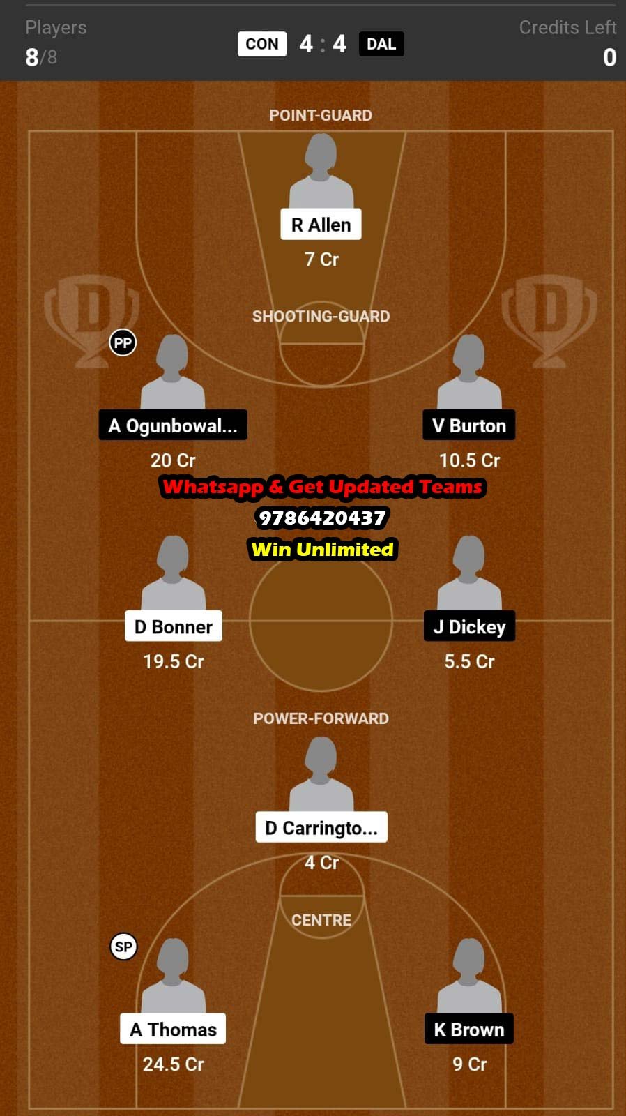 CON vs DAL Dream11 Team fantasy Prediction American Women's Basketball League