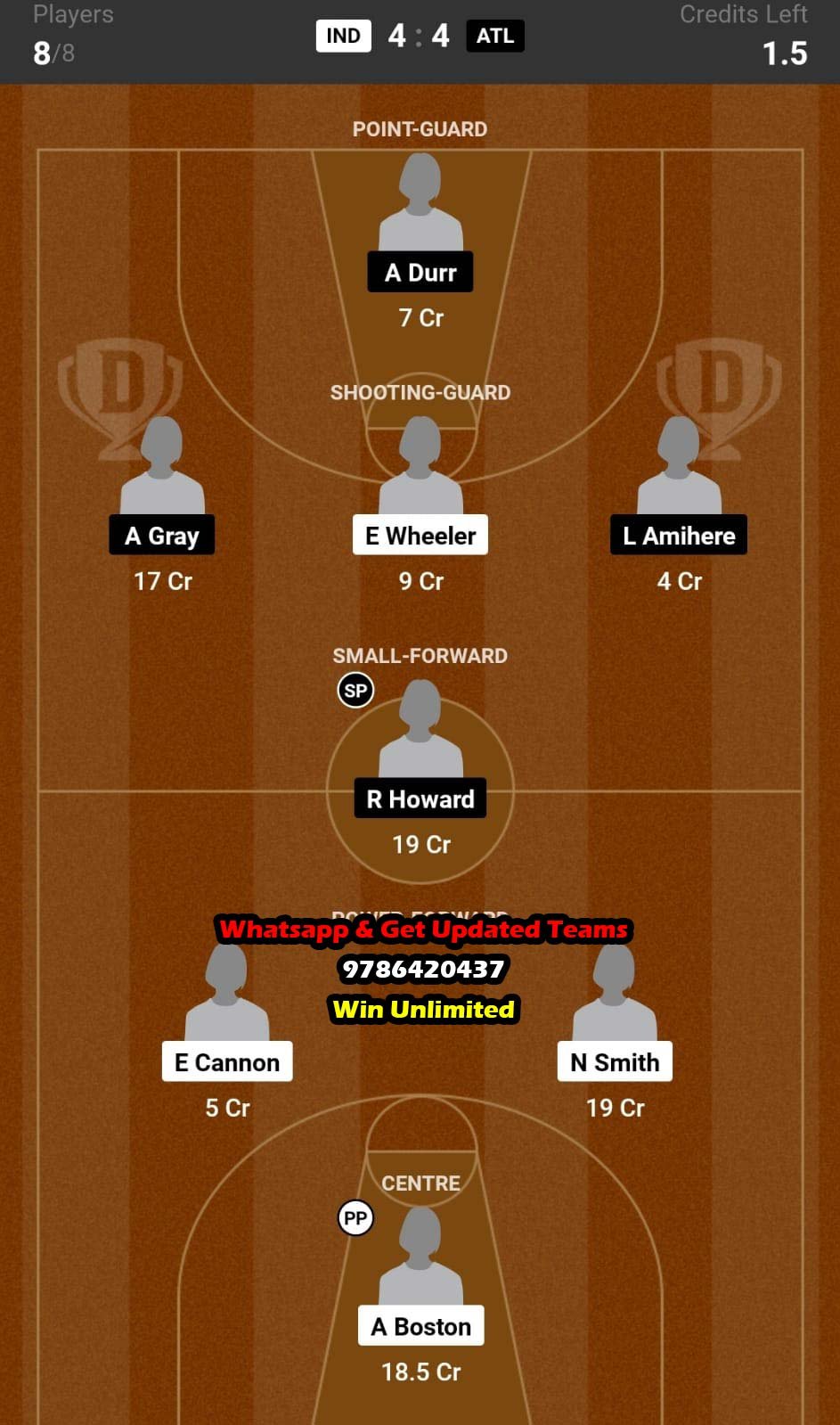 IND vs ATL Dream11 Team fantasy Prediction American Women's Basketball League