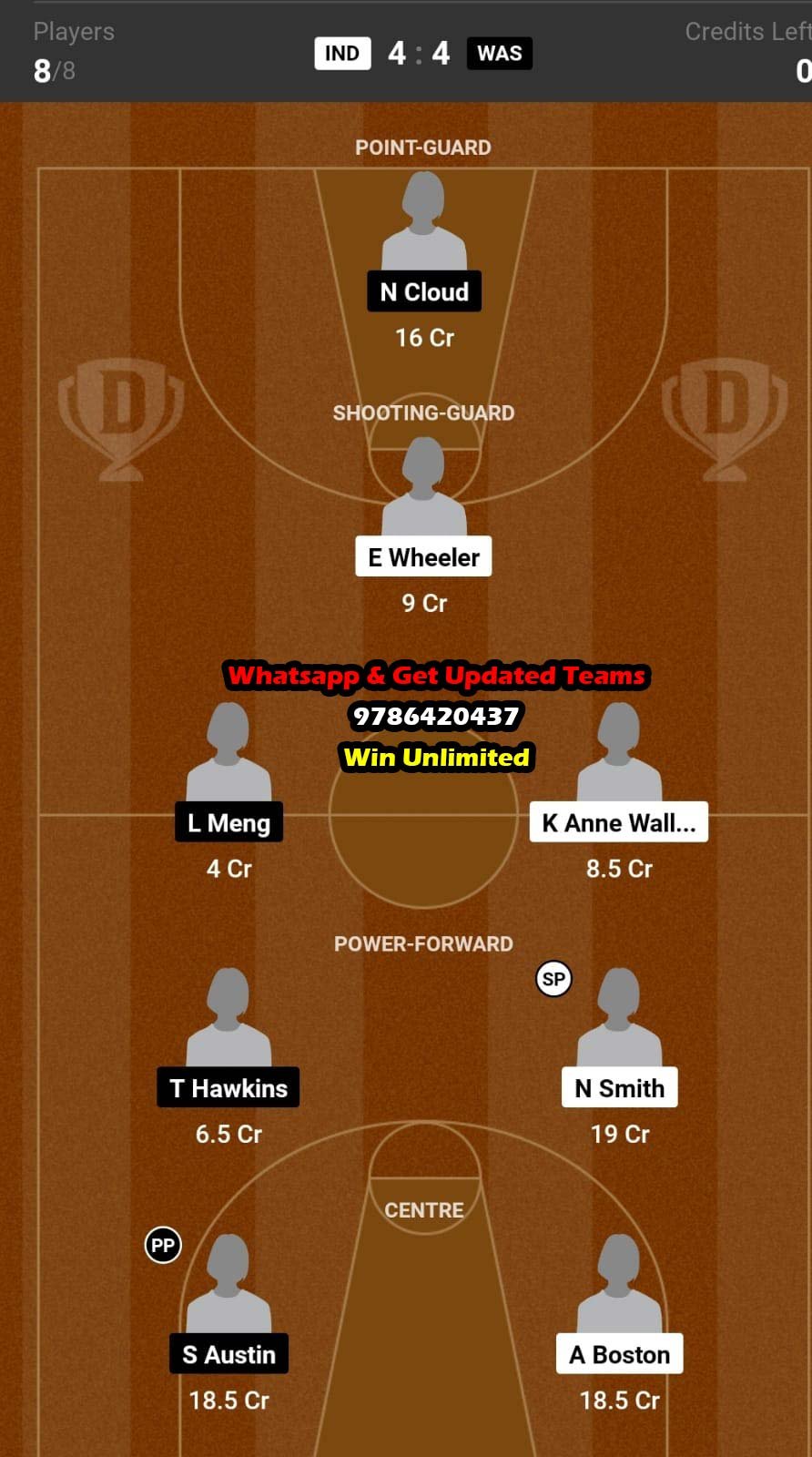 IND vs WAS Dream11 Team fantasy Prediction American Women's Basketball League