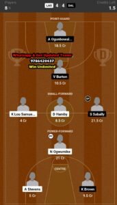 LAS vs DAL Dream11 Team fantasy Prediction American Women's Basketball League