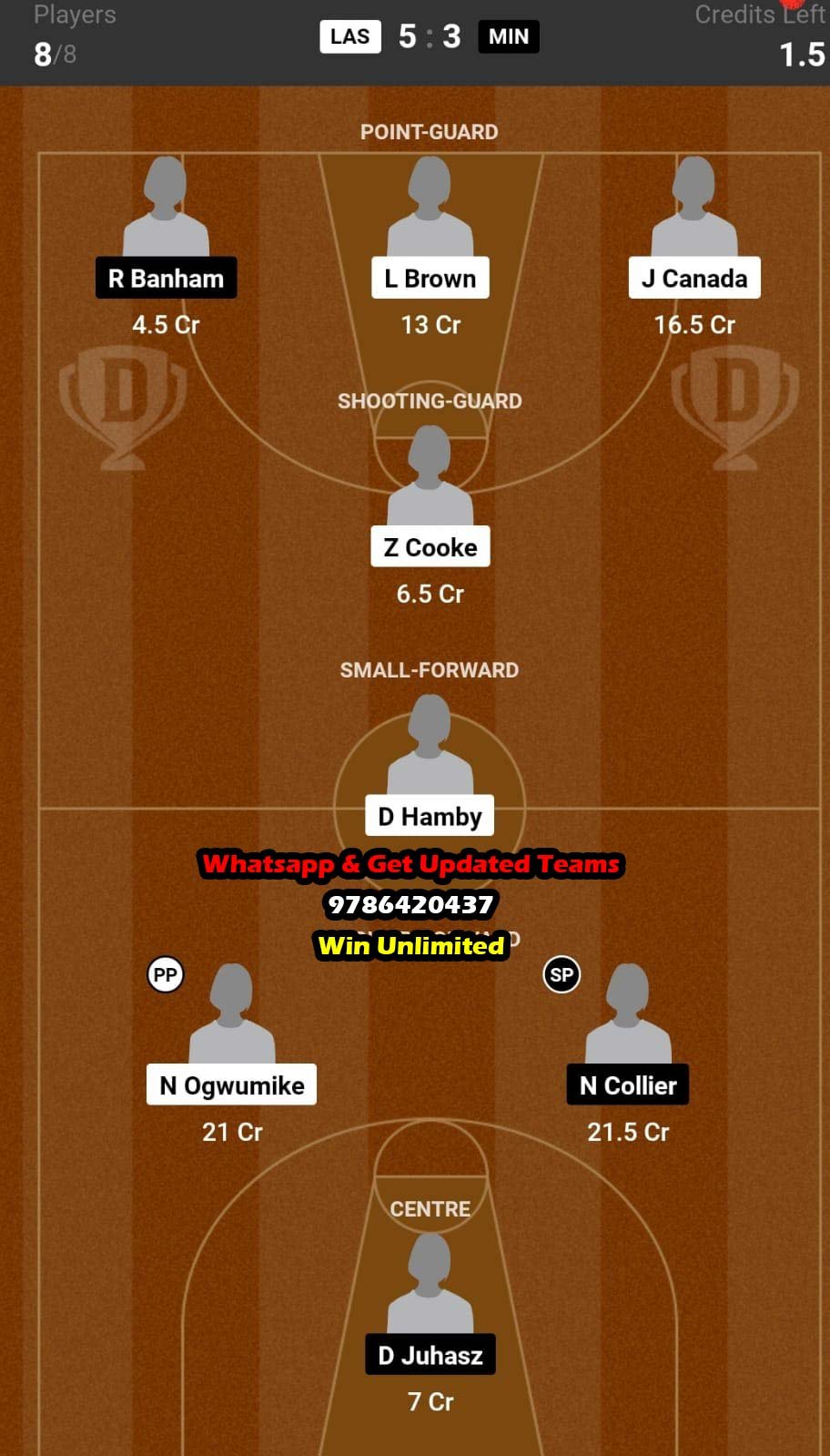 LAS vs MIN Dream11 Team fantasy Prediction American Women's Basketball League (2)