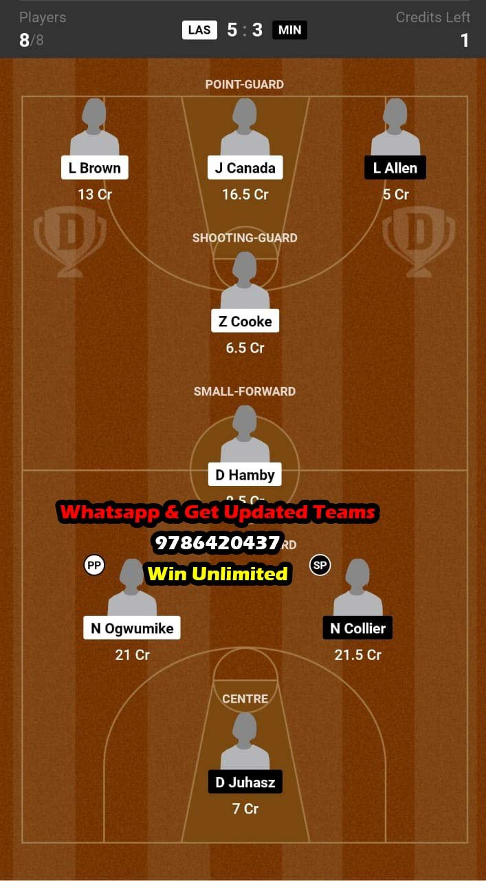 LAS vs MIN Dream11 Team fantasy Prediction American Women's Basketball League