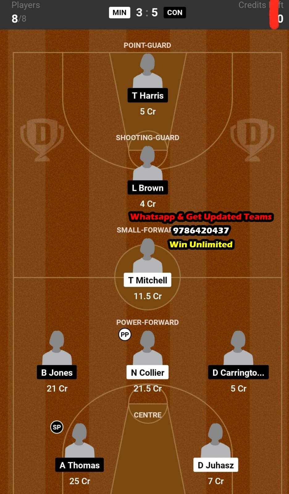 MIN vs CON Dream11 Team fantasy Prediction American Women's Basketball League (2)