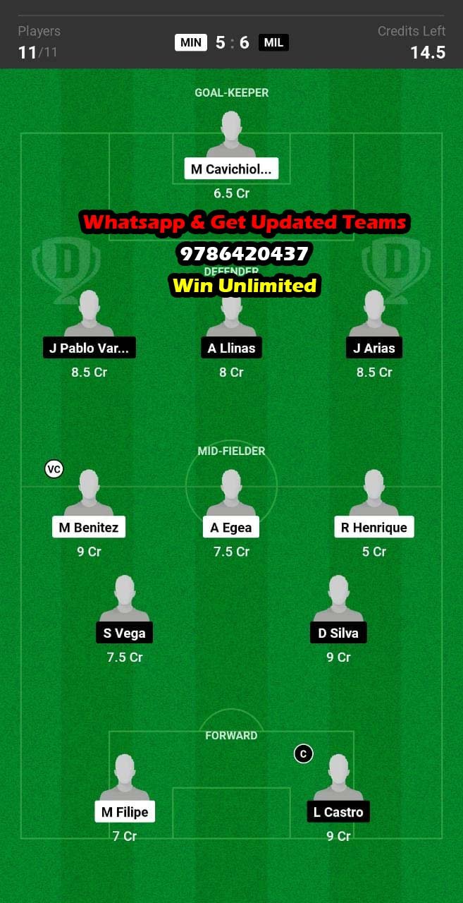 MIN vs MIL Dream11 Team fantasy Prediction Copa Sudamericana