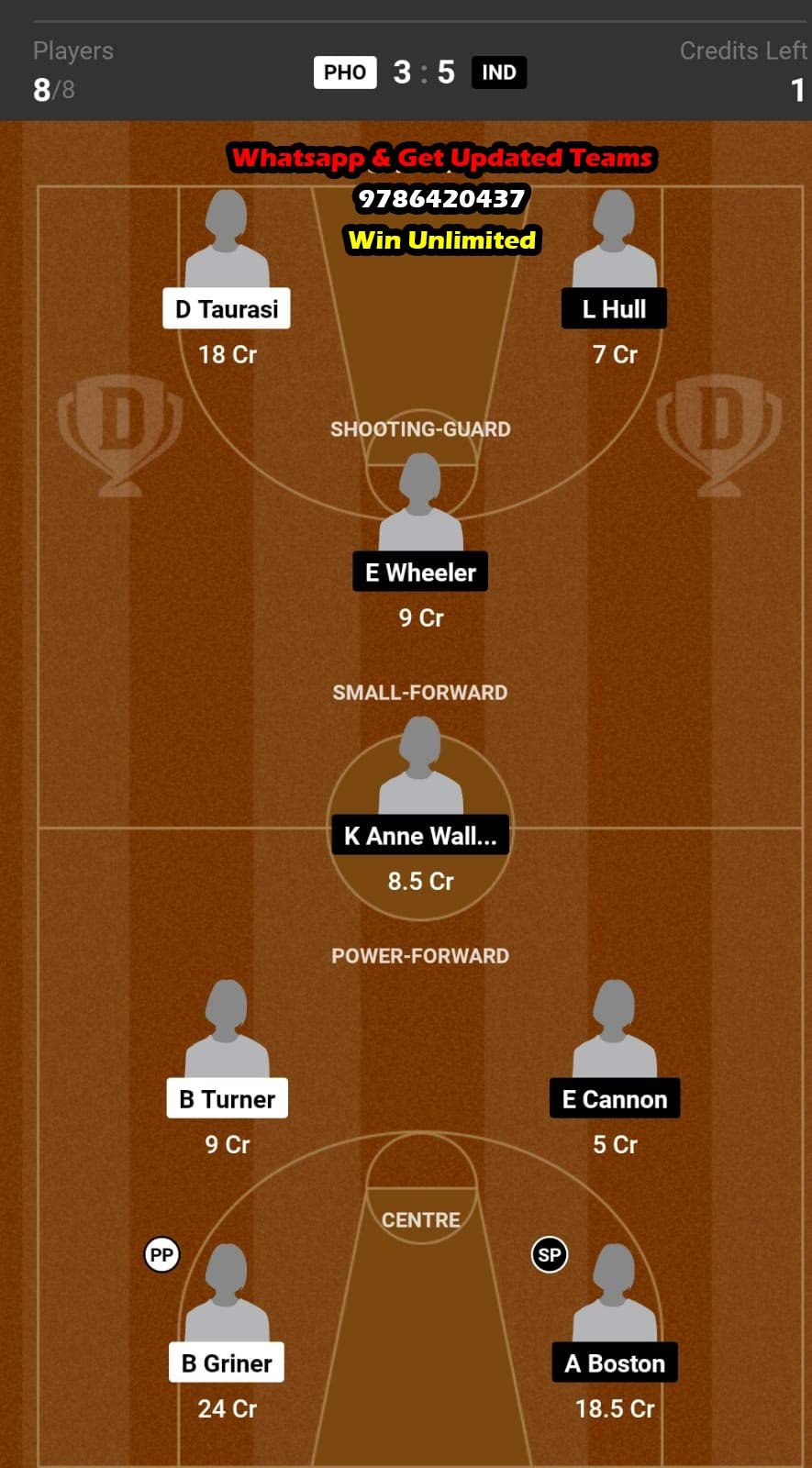 PHO vs IND Dream11 Team fantasy Prediction American Women's Basketball League