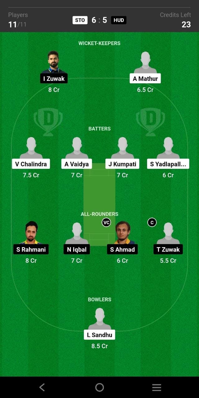 STO vs HUD 19th Match Dream11 Team fantasy Prediction FanCode ECS Sweden T10