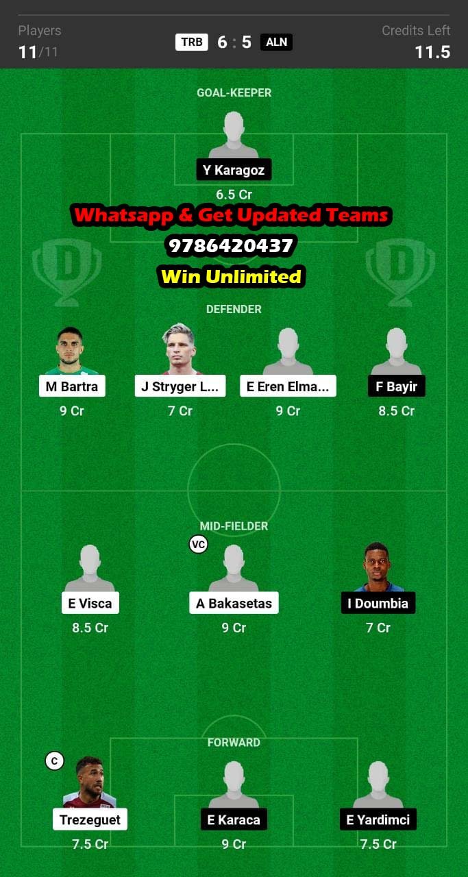 TRB vs ALN Dream11 Team fantasy Prediction Turkish League