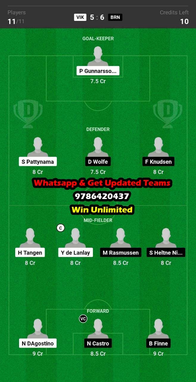 VIK vs BRN Dream11 Team fantasy Prediction Norwegian League