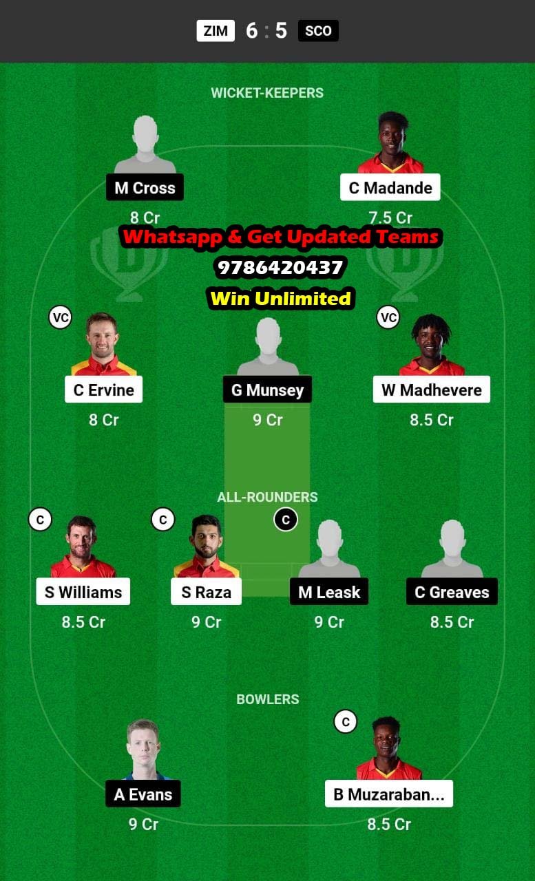 ZIM vs SCO 8th Match Dream11 Team fantasy Prediction ICC CWC Qualifier Warm-up