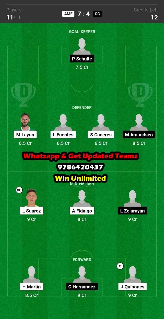 AME vs CC Dream11 Team fantasy Prediction Leagues Cup