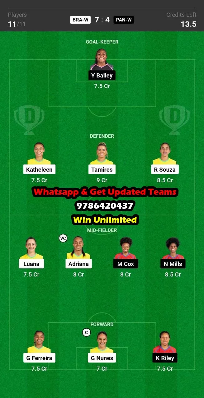 BRA-W vs PAN-W Dream11 Team fantasy Prediction Women's Football World Cup