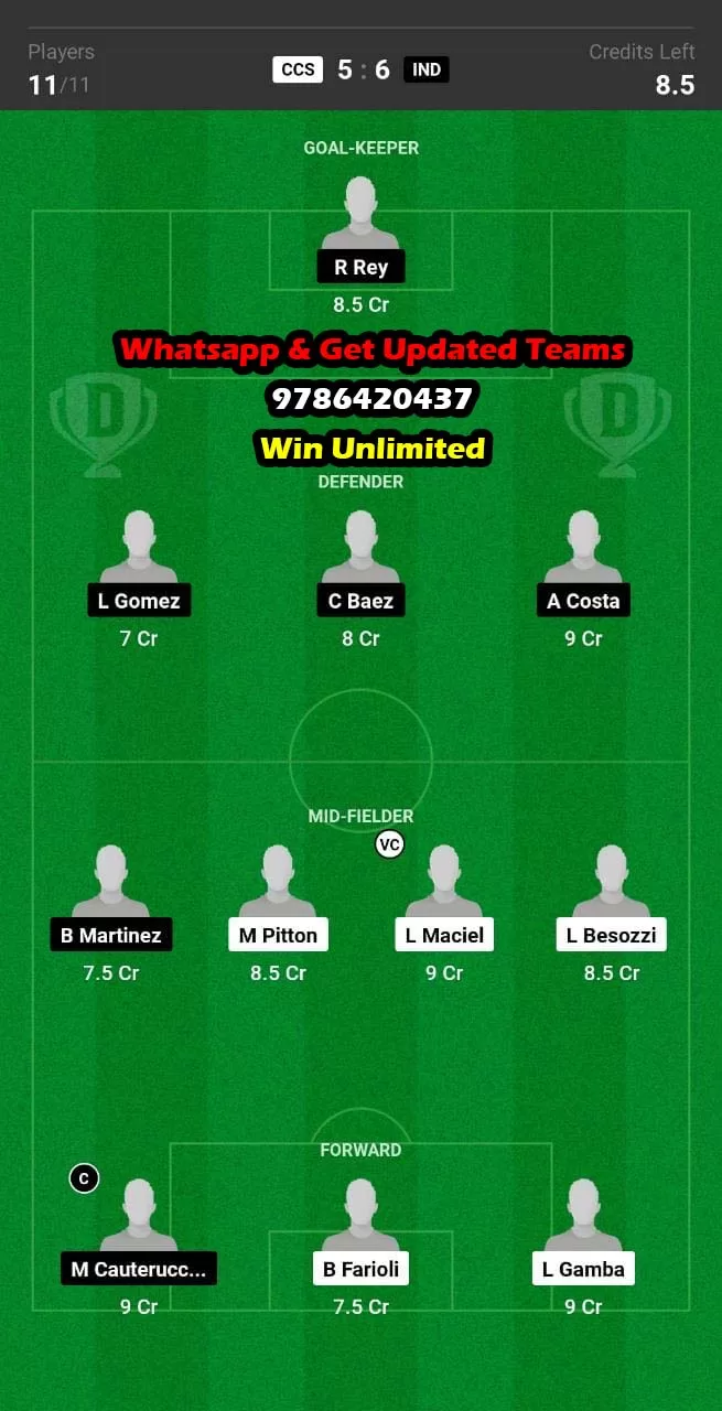 CCS vs IND Dream11 Team fantasy Prediction Argentinian League