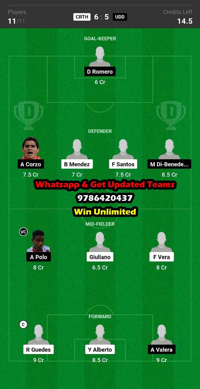 CRTH vs UDD Dream11 Team fantasy Prediction Copa Sudamericana