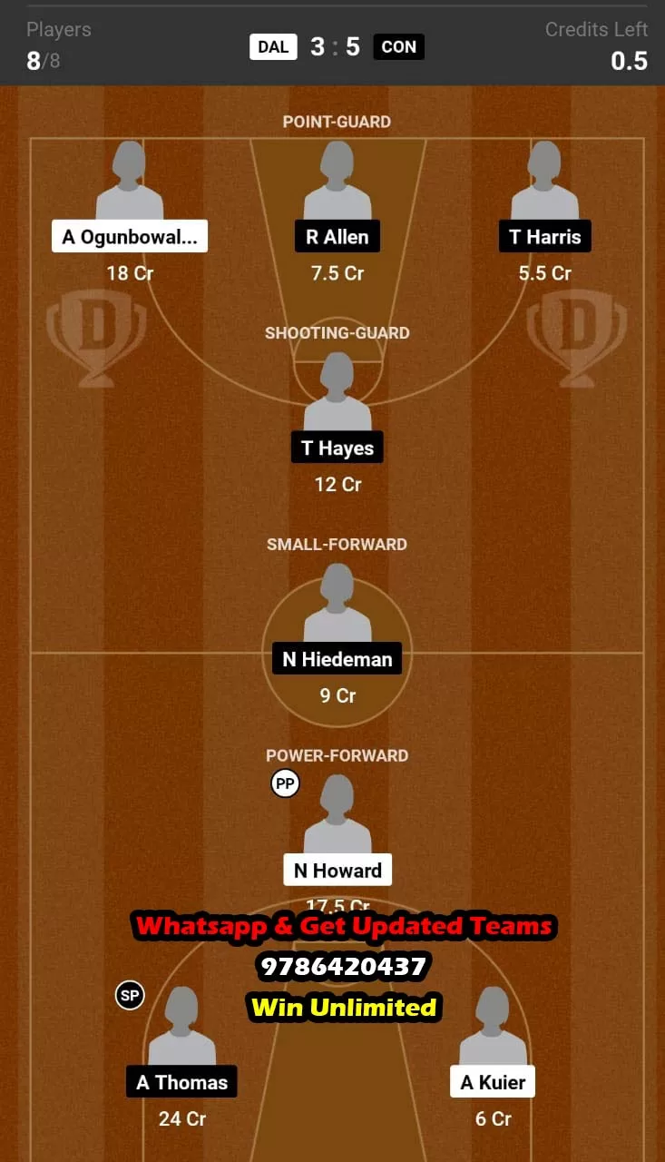 DAL vs CON Dream11 Team fantasy Prediction American Women's Basketball League