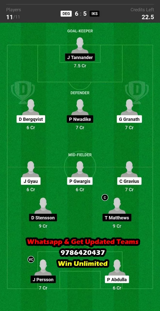 DEG vs IKS Dream11 Team fantasy Prediction Swedish League