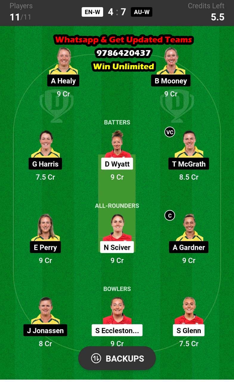 EN-W vs AU-W 3rd T20I Match Dream11 Team fantasy Prediction Women's Ashes