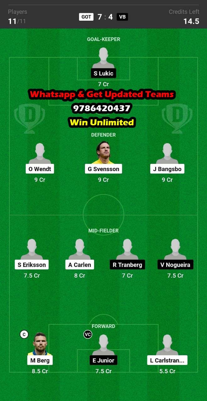 GOT vs VB Dream11 Team fantasy Prediction Swedish League