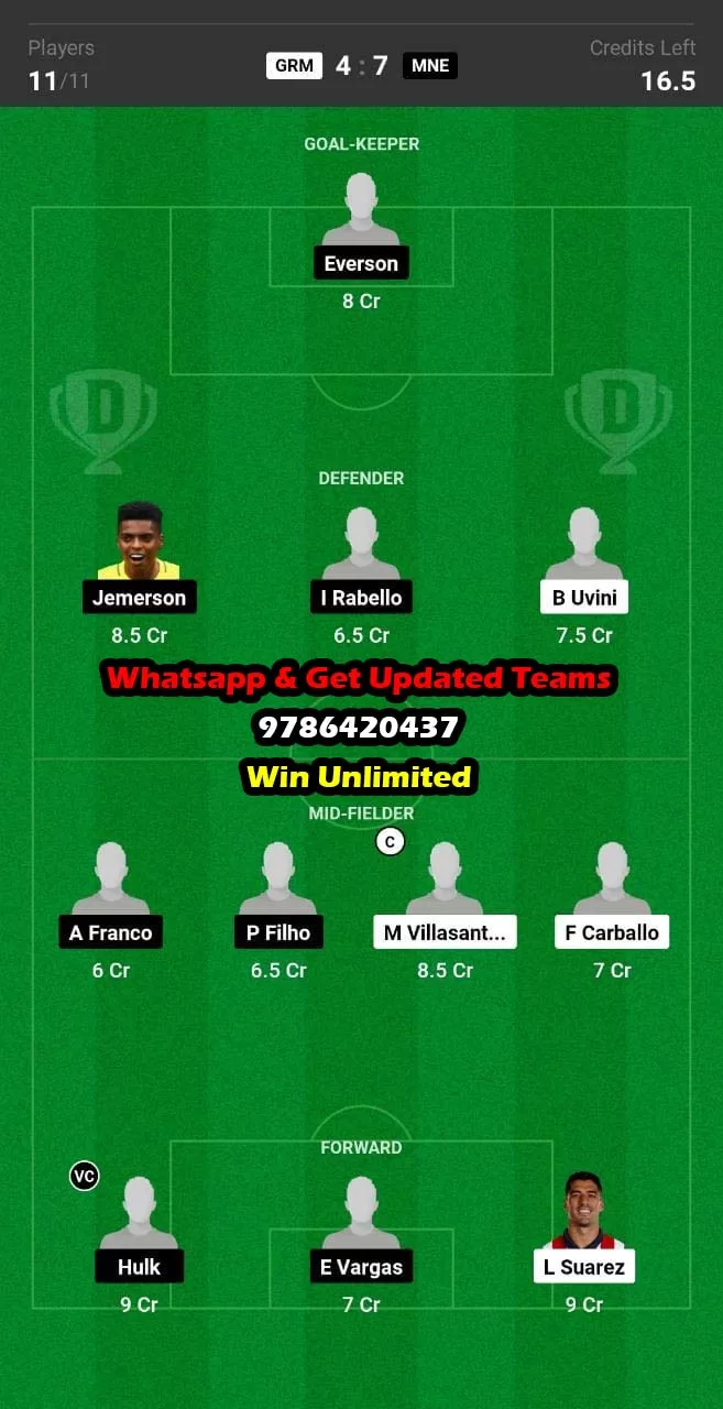 GRM vs MNE Dream11 Team fantasy Prediction Brazilian Serie A