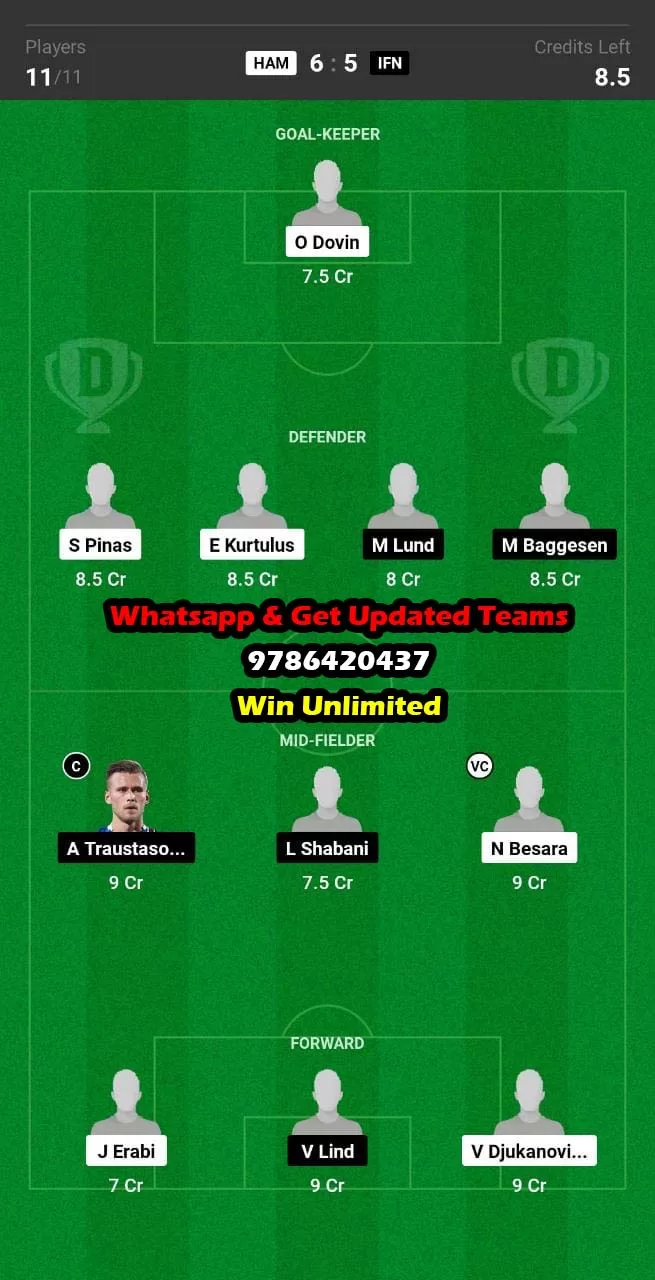 HAM vs IFN Dream11 Team fantasy Prediction Swedish League