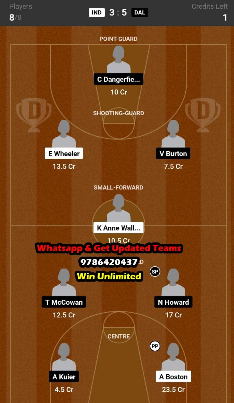 IND vs DAL Dream11 Team fantasy Prediction American Women's Basketball LeagueIND vs DAL Dream11 Team fantasy Prediction American Women's Basketball League