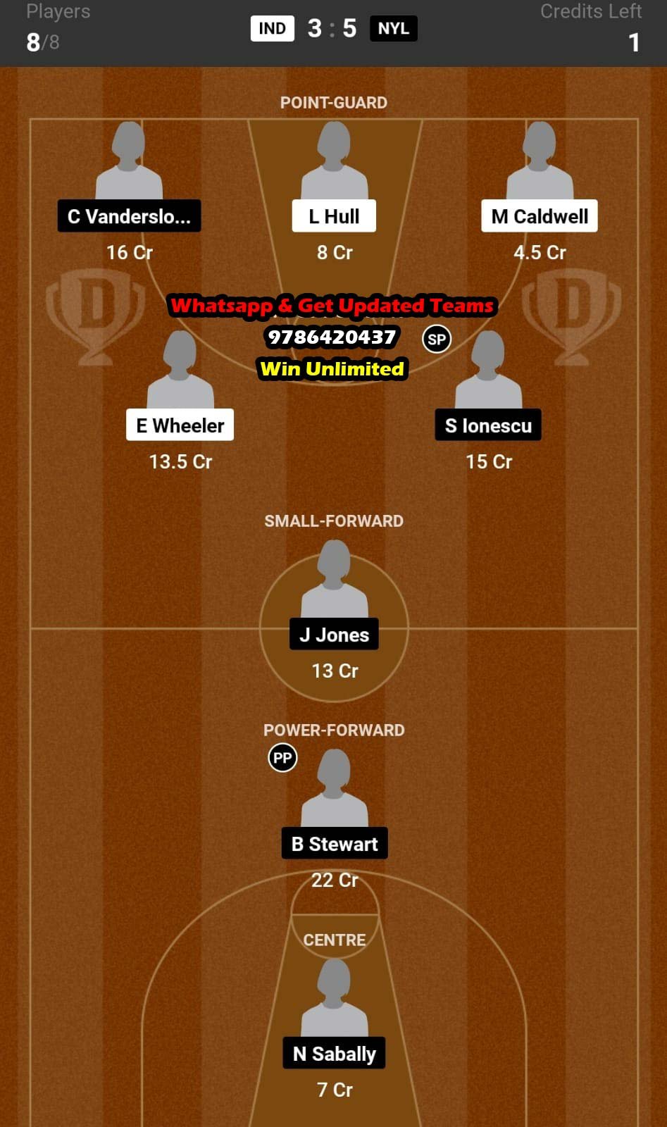 IND vs NYK Dream11 Team fantasy Prediction American Women's Basketball League